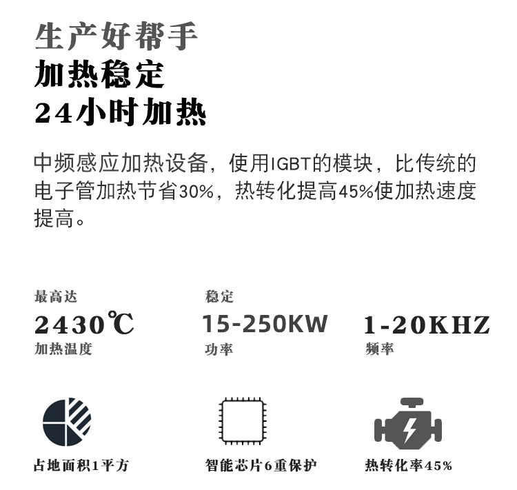 中頻感應加熱設備HTM-110AB 110KW中頻熔煉爐(圖2)